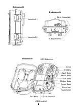 Preview for 6 page of Berger & Schroter 32134 User Manual