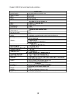 Preview for 13 page of Berger & Schroter IR518C User Manual