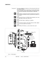 Preview for 30 page of Berger Lahr WDP3-01X Manual