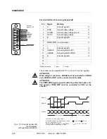 Preview for 48 page of Berger Lahr WDP3-01X Manual