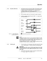 Preview for 55 page of Berger Lahr WDP3-01X Manual