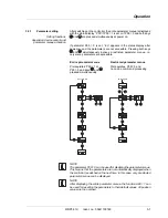 Preview for 59 page of Berger Lahr WDP3-01X Manual