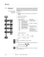 Preview for 62 page of Berger Lahr WDP3-01X Manual