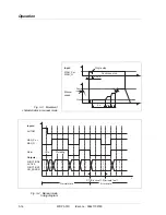 Preview for 68 page of Berger Lahr WDP3-01X Manual