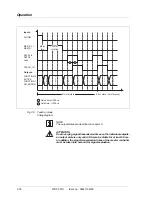 Preview for 70 page of Berger Lahr WDP3-01X Manual