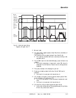 Preview for 79 page of Berger Lahr WDP3-01X Manual