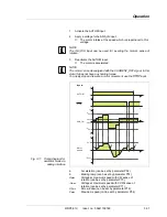 Preview for 83 page of Berger Lahr WDP3-01X Manual