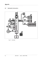 Preview for 94 page of Berger Lahr WDP3-01X Manual