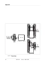 Preview for 100 page of Berger Lahr WDP3-01X Manual