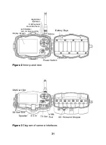 Preview for 5 page of Berger + Schröter 31544 User Manual