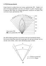 Preview for 22 page of Berger + Schröter 32052 User Manual