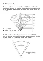 Preview for 94 page of Berger + Schröter 32052 User Manual