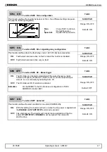 Предварительный просмотр 49 страницы Berges ACM-D2 0.37kW Operating Manual