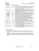 Preview for 12 page of Bergey POWERSYNC II Series Operator'S Manual & Installation Instructions