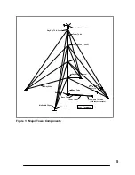 Предварительный просмотр 6 страницы Bergey Tilt Tower Installation Manual