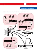 Preview for 13 page of Berghoch HDDVR Series Assembly & Planning