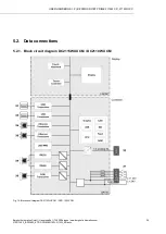 Preview for 29 page of BERGHOF B-PRIMIS DC-PRIME DC2110W X CM User Handbook Manual