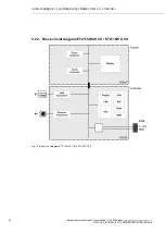 Preview for 30 page of BERGHOF B-PRIMIS DC-PRIME DC2110W X CM User Handbook Manual