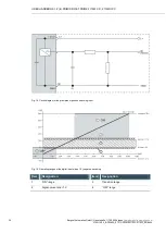 Preview for 34 page of BERGHOF B-PRIMIS DC-PRIME DC2110W X CM User Handbook Manual