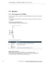 Предварительный просмотр 58 страницы BERGHOF B-PRIMIS DC-PRIME DC2110W X CM User Handbook Manual