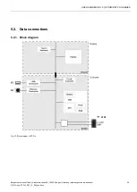 Предварительный просмотр 35 страницы BERGHOF B-PRIMIS ET-PRO Series User Handbook Manual