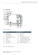 Preview for 13 page of BERGHOF DC2004 User Handbook Manual