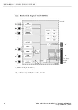 Preview for 32 page of BERGHOF DC2004 User Handbook Manual