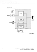 Предварительный просмотр 14 страницы BERGHOF EC-COM User Manual