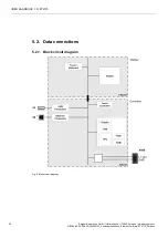 Предварительный просмотр 20 страницы BERGHOF ET2115 User Handbook Manual