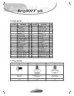 Предварительный просмотр 4 страницы Berghoff 1032A-KC5B Installation & Operating Instructions Manual