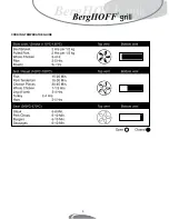 Предварительный просмотр 5 страницы Berghoff 2415400 Installation & Operating Instructions Manual