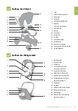 Предварительный просмотр 7 страницы Bergsteiger Lugo Manual