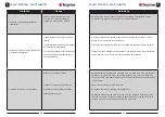 Preview for 35 page of Bergstrom 1002968475 Troubleshooting Manual