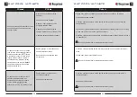 Preview for 45 page of Bergstrom 1002968475 Troubleshooting Manual