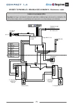 Preview for 71 page of Bergstrom Bycool Compact 1.4 User Handbook Manual