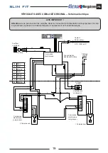 Предварительный просмотр 19 страницы Bergstrom Bycool Slim Fit User Handbook Manual