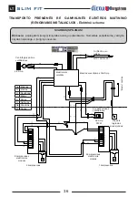 Предварительный просмотр 36 страницы Bergstrom Bycool Slim Fit User Handbook Manual