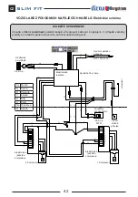 Предварительный просмотр 42 страницы Bergstrom Bycool Slim Fit User Handbook Manual