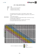 Предварительный просмотр 15 страницы Bergstrom TRR LITE Troubleshooting Manual