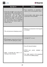 Preview for 20 page of Bergstrom TRR LITE Troubleshooting Manual