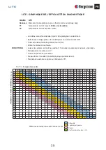 Предварительный просмотр 35 страницы Bergstrom TRR LITE Troubleshooting Manual