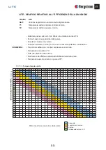 Предварительный просмотр 55 страницы Bergstrom TRR LITE Troubleshooting Manual