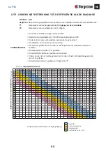 Предварительный просмотр 65 страницы Bergstrom TRR LITE Troubleshooting Manual