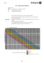 Предварительный просмотр 75 страницы Bergstrom TRR LITE Troubleshooting Manual