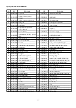 Preview for 47 page of Bering BEXP05i User And Service Manual