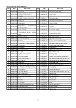 Preview for 48 page of Bering BEXP05i User And Service Manual