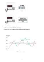 Preview for 84 page of Bering BEXP05i User And Service Manual