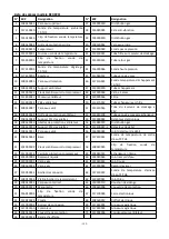 Preview for 109 page of Bering BEXP05i User And Service Manual