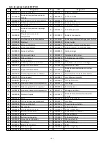 Preview for 113 page of Bering BEXP05i User And Service Manual