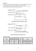 Preview for 146 page of Bering BEXP05i User And Service Manual